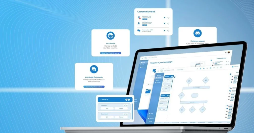 Astrakode platform's network composer interface displayed on a laptop screen with additional interface elements