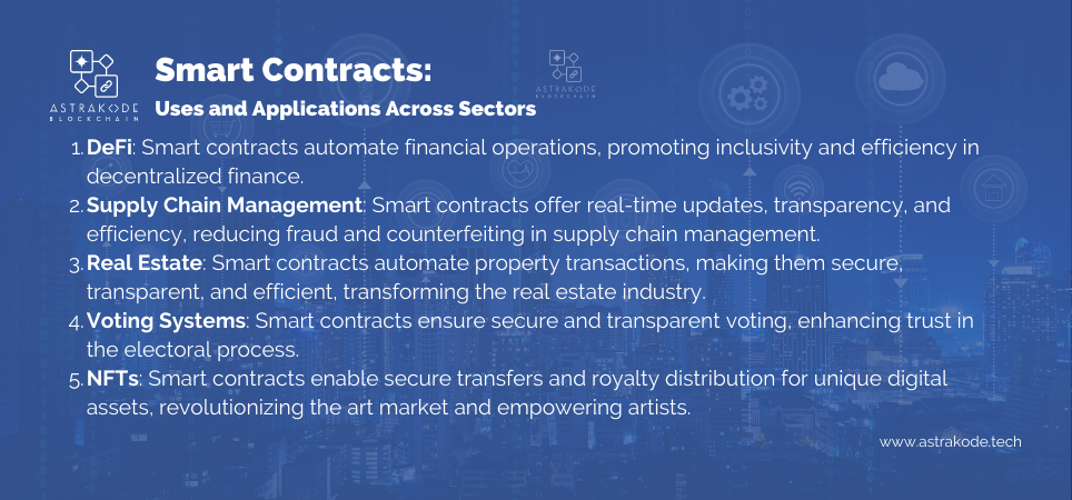 Smart Contracts: Uses and Applications Across Sectors