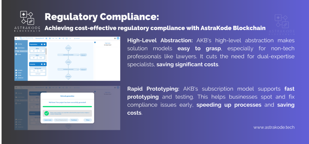 Regulatory Compliance - Achieving cost-effective regulatory compliance with AstraKode Blockchain